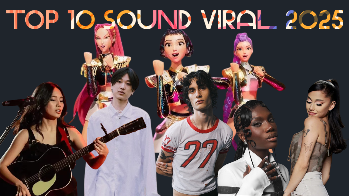 Topik Trending 2026: Lagu Viral Dominasi Spotify